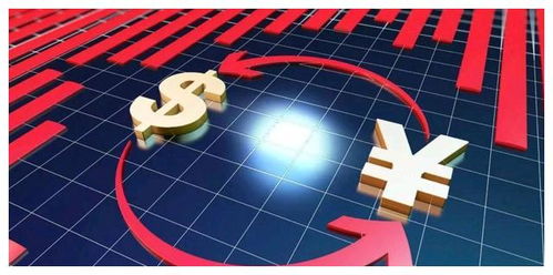 集成電路設(shè)計基金行情分析與投資機(jī)會