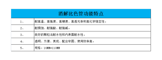 G1601 計(jì)算機(jī)軟硬件研發(fā)與銷售一體化發(fā)展新路徑