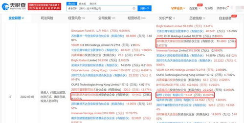 聯(lián)想深化芯片布局 增持睿思芯科，夯實(shí)軟硬件研發(fā)協(xié)同優(yōu)勢(shì)