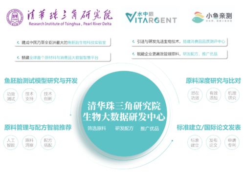 科技賦能美麗 水中銀小魚親測(cè)于2021 IFSCC發(fā)布高質(zhì)量研究，引領(lǐng)計(jì)算機(jī)軟硬件研發(fā)新方向