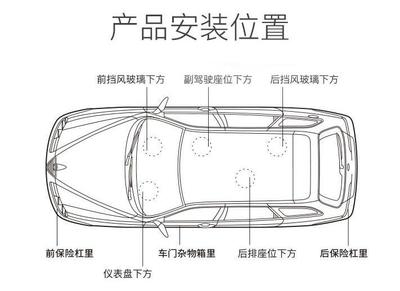 GPS車輛監(jiān)控系統(tǒng) 實時位置追蹤與計算機軟硬件研發(fā)銷售一體化解決方案
